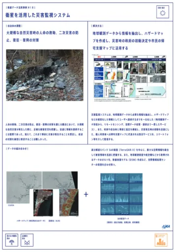 Fig. 1 A satellite data utilization example card