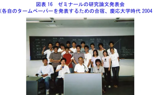 図表 16   ゼミナールの研究論文発表会   （各自のタームペーパーを発表するための合宿、慶応大学時代 2004 年）      君にアドバイスしているわけです。岡部ゼミ生の相互間で密接な関係を維持するとい う点では、現役ゼミ生相互間にとどまらず現役ゼミ生とゼミ卒業生の関係も含めて緊 密な人間関係を維持増進するうえで自分なりに心を砕きました。      以上述べたような私の教育方針に共感する学生諸君が少なくないと見えて、幸いに も、慶應時代・明治学院時代を通じて、毎学期、岡部ゼミに１~２名の新規参加者が 