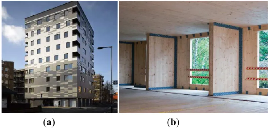 Figure 3. (a)‘Stadthaus’ and (b) Whitmore Road, both in London Hackney, during 