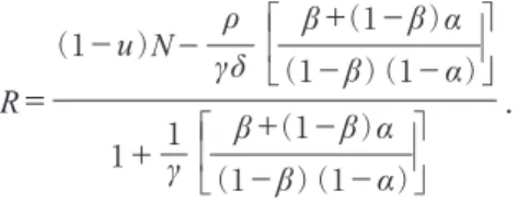 Figure 1: Equilibrium under the Effcient bargaining (EB)