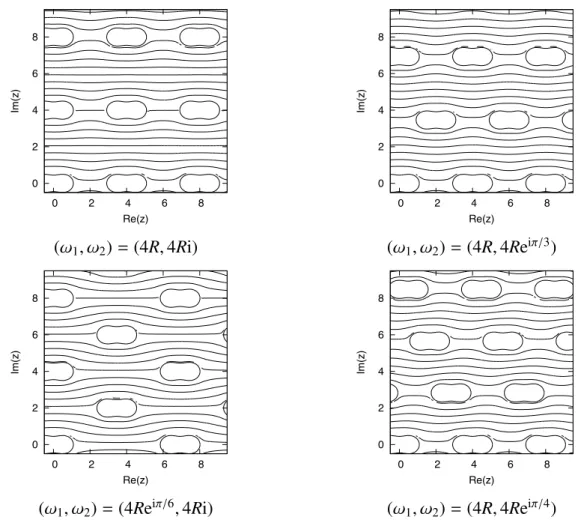 Table 2. The decay rates of the errors ϵ N of the presented method applied to the examples shown in Fig.4, where q is the parameter used for positioning the charge points ζ j by (4.5).