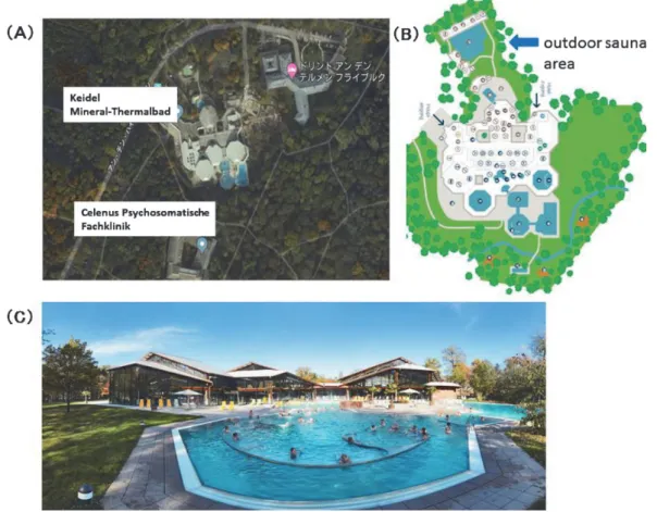 Fig. 5　A: Keidel Mineral-Thermalbad surrounded by the Mooswald. B: General plan of the facility