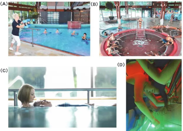 Fig. 6　A: Exercise in the pool (32℃). B: Indoor pool (30℃）(Pearlbecken). C: Aqua Relax