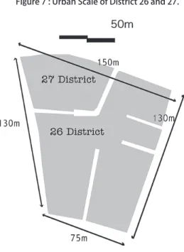 Figure 7 also explains why the district can have such a high density of shops. Generally, this  two blocks will not be divided into two and remain as one piece of a block