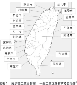 図表 2　台湾の自治体（県 , 市）にある経済部管轄の一般工業団地リスト 43） 県 / 市名 工 業 区 名 称 宜蘭県 龍德工業区 利澤工業区 花蓮県 和平工業区 光華樂活創意園区 花蓮市 美崙工業区 台東市 豐樂工業区 基隆市 大武崙工業区 新北市 土城工業区 新北產業園区 瑞芳工業区 樹林工業区 台北市 南港ソフトウェア工業園区 桃園県 大園工業区 中壢工業区 平鎮工業区 桃園幼獅工業区 觀音工業区 龜山工業区 林口工業区 新竹県 新竹工業区 苗栗県 竹南工業区 銅鑼工業区 頭份工業区 台中市 大里