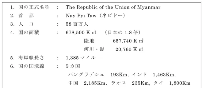 表 1.1  人口と国土面積 