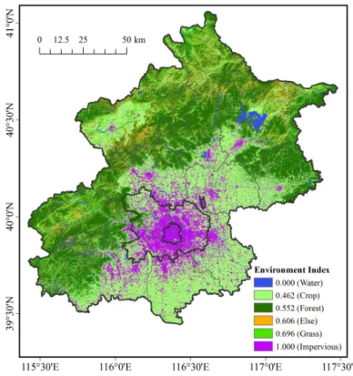 Figure 6. The map of Environment Index and land use/type. 