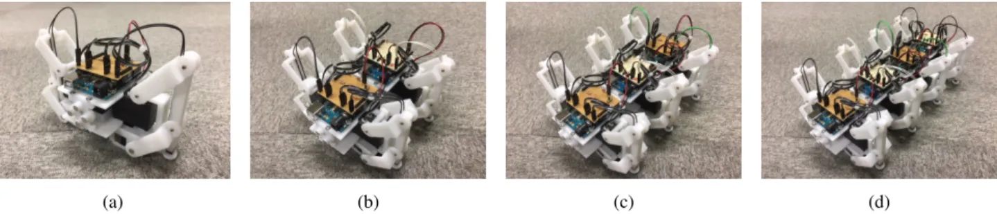Fig. 3 Multi-legged module robot. (a) One module robot. (b) Four-legged robot composed of two modules