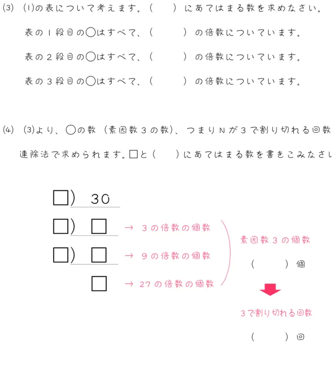 表 い 考え     あ 数 求め い       表 段目 ◯ べ       倍数 い い       表 段目 ◯ べ       倍数 い い       表 段目 ◯ べ       倍数 い い     ◯ 数 素因数 数 N 割 切 回数 連除法 求め □     あ 数 書 い       □ ずし    □ □      □ □      □  →  倍数 個数    → 倍数個数→  すぞ倍数個数 素因数 個数      個        回 