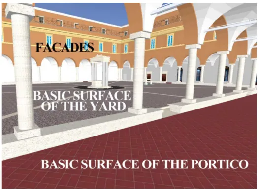 Figure 3. 3D-model of the Cloister and identification of the various surfaces. 