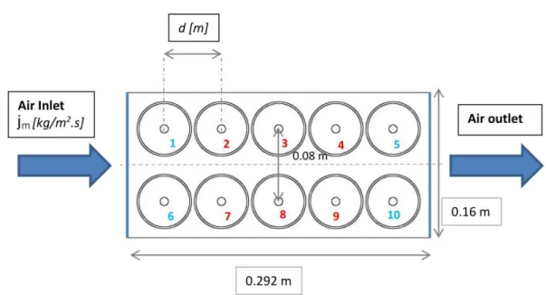 Figure 1. Schematic of the battery module.