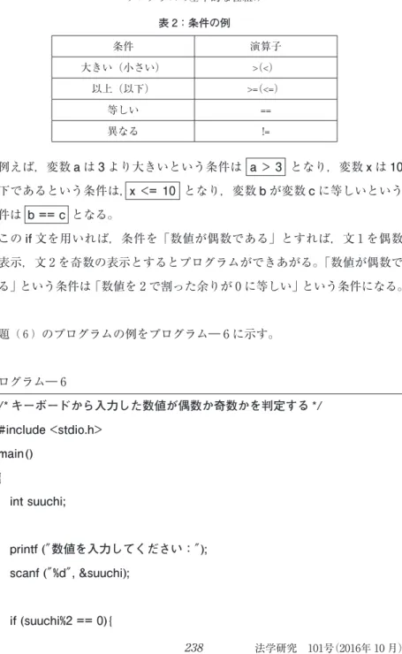 表 ７：条件 例 条件 演算子 い い > < 以上 以下 >= <= 等 い == 異 != 　例え ，変数 a 3 い いう条件   a  >  3   ，変数 x 10 以下 あ いう条件 ， x  <=  10   ，変数 b 変数 c 等 い いう 条件   b == c   。 　 if 文 用い ，条件 数値 数 あ ，文 1 数 表示，文 2 数 表示 ラ あ 。 数値 数 あ いう条件 数値 2 η 等 い いう条件 。 問題 6 ラ 例 ラ 6 示 。
