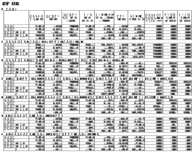 表 16  全体及び扶助別の保護者数超過率，単価超過率と算入不足率の密度補正結果の簡易 モデル  このように簡易的ではあるが、密度補正をモデルにしてみてみると、回帰分析では被生 活保護者数超過率で有意性がみられたが、密度補正の制度上は被生活保護者数の増減は単 価超過率及び算入不足率に影響しないので、算定上の扶助別単価と実単価との差、すなわ ち単価超過率の高低が算入不足率の直接的な要因であることがわかる。なお、回帰分析に おいて被生活保護者数超過率が有意となった理由としては、推定の中で固定効果（ダミー） を扱