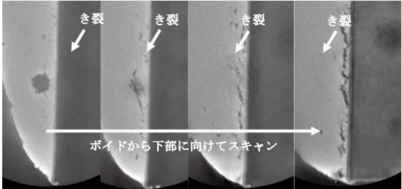 図 16　 図 15X 線 CT 画像（ 500cyc ）の拡大はんだ－ボイド間き裂 はんだ－ボイド間き裂 部品下部からのき裂 図 17 　 500cyc 後断面 X 線 CT 画像 図 18 　チップ部品同一ボイド周辺部 X 線 CT 画像 （初期） 図 20 　図 19X 線 CT 画像 （ 500cyc ） の拡大ボイド周辺のき裂 図 21 　ボイドから下に向けてスキャンした X 線 CT 画像ボイドから下部に向けてスキャンき裂き裂き裂き裂図22　500cyc後断面X線CT画像部品下部からのき裂図23