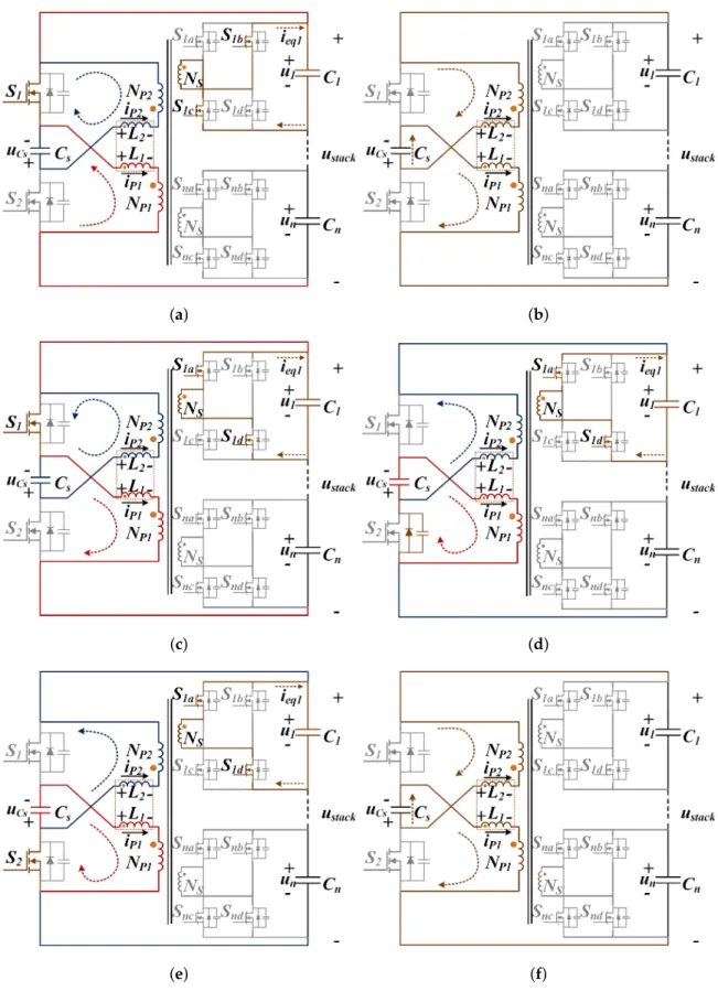 Figure 4. Cont.