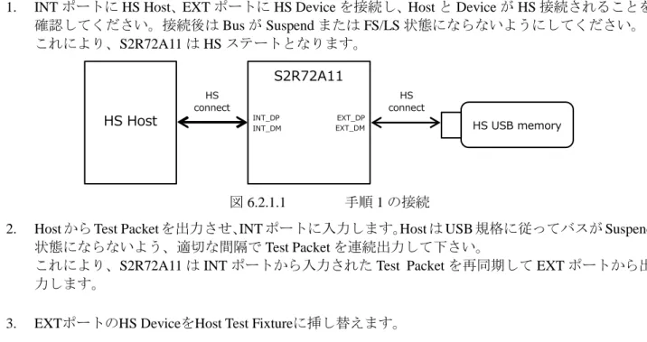 図 6.2.1.1   手順 1 の接続 