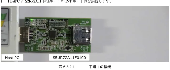 図 6.3.2.1  手順 1 の接続 