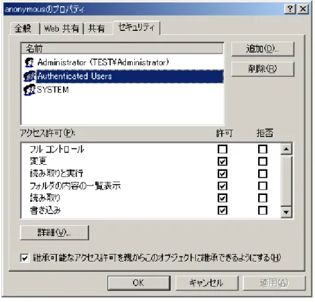 図 3-1  物理ディレクトリのアクセス権の設定 