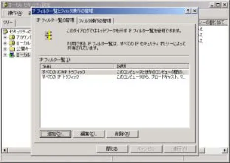 図 9-3  「IP フィルタ一覧とフィルタ操作の管理」ダイアログ 