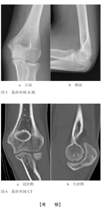 図 6 最終単純 CT