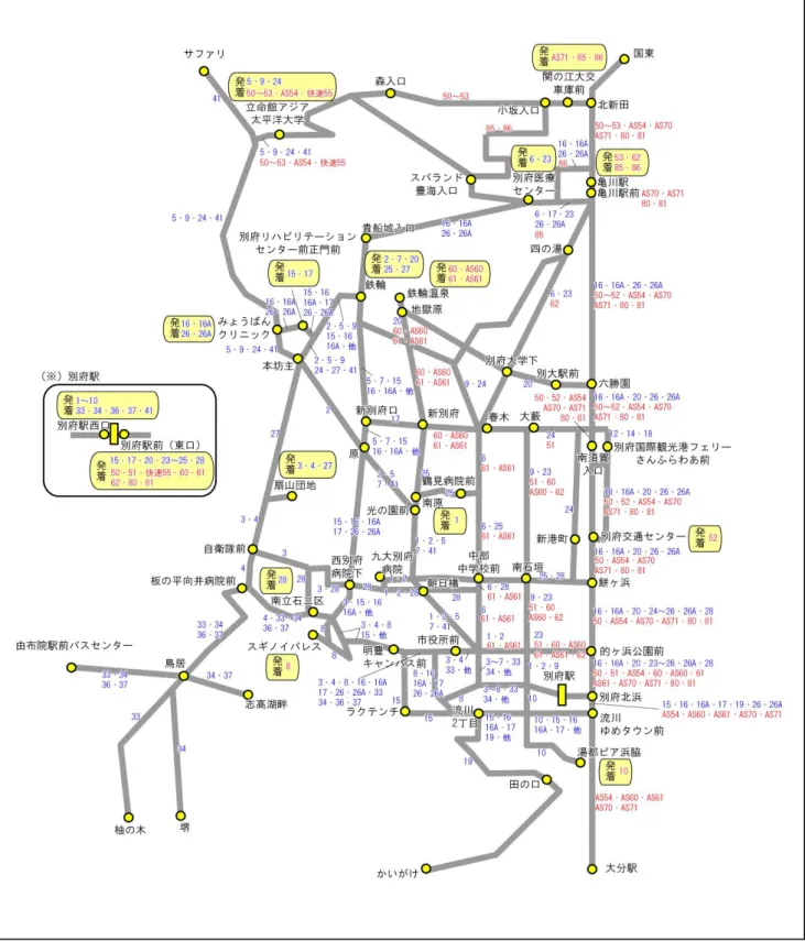 図  本市を運行するバス路線の系統 