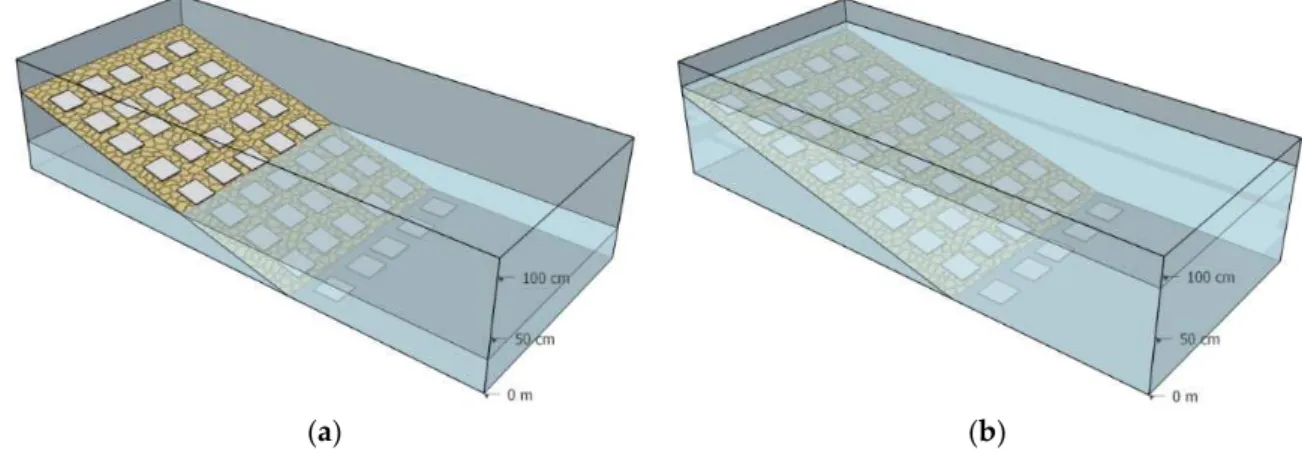 Figure 1. Schematic illustration of the experimental setup. Tiles were aligned in rows at a 10 cm height  Figure 1
