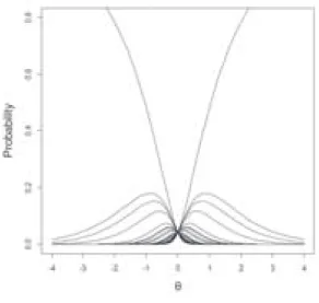 Figure  2 と ICC の形状を比較すると，Figure 