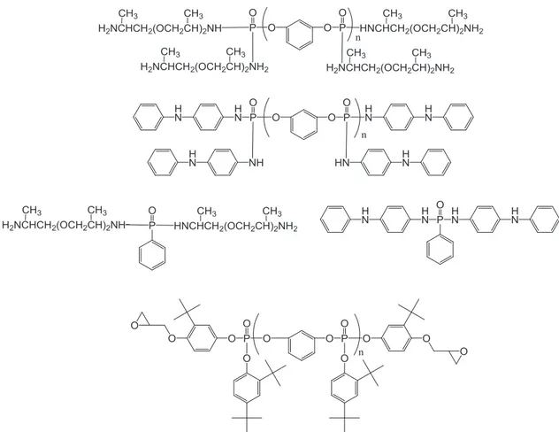Fig. 10 　 Self-extinguish  mechanism  of  aralkyl-type  epoxy  resin compound.