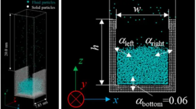 Fig.  1.  Computation  model;  (left)  Overview; 