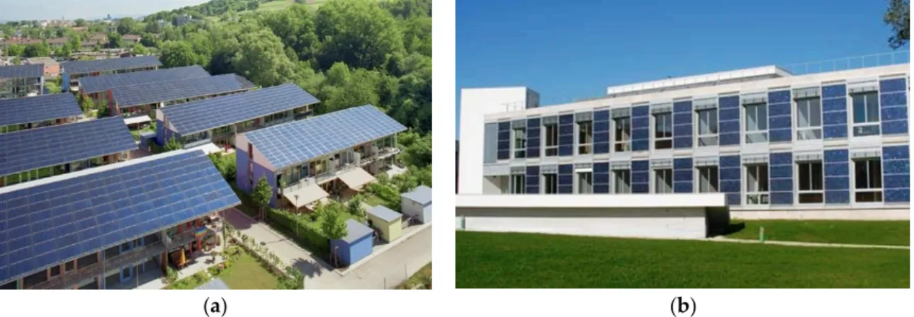 Figure 1. Two examples of high energy performance buildings: (a) solar settlement in Freiburg, Rolf 