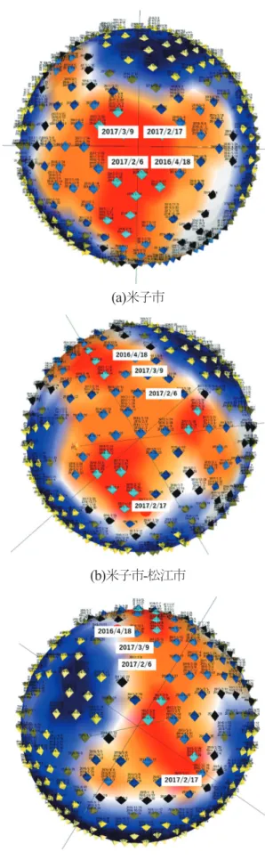 図 6   SOM の欠落データの削除前後の 相関係数 図 7   SOM の欠落データの削除前後の 検定統計量 図 6 ・ 7 より，オキシダントと浮遊粒子状物質に関し ては変化が小さく欠落データの削除による影響が小 さいと考えられるが，微小粒子状物質はかなり改善さ れていることが分かる．微小粒子状物質は大気汚染物 質の中でも最も重要な物質なので欠落データを削除 する手法を正規の手法とした． 5