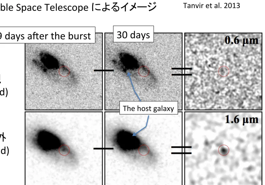 Figure 1 HST imaging of the location of SGRB 130603B. The host is well resolved  and displays a disturbed, late-type morphology