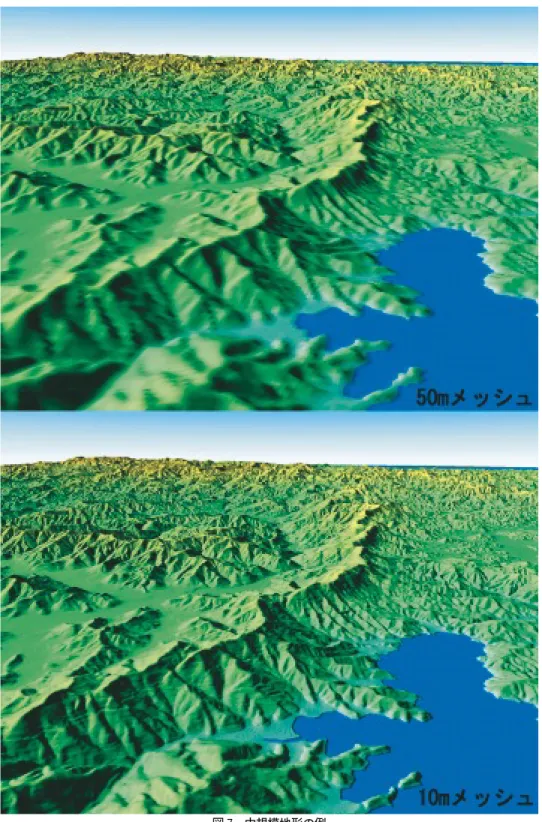図 7 中規模地形の例
