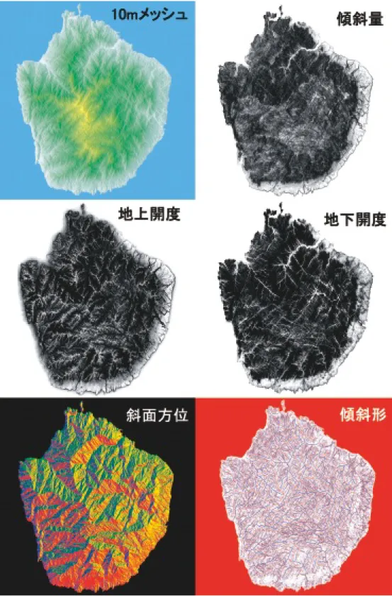 図 10 地形解析の方法