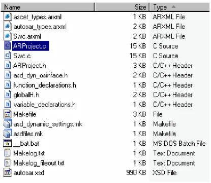 図 7: プロジェクト“ARProject”用に生成されたコード 