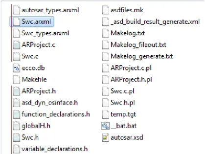 図 7: ASCET が生成したプロジェクト ARProject 用コード (*.arxml、*.c、*.h ファイル) 