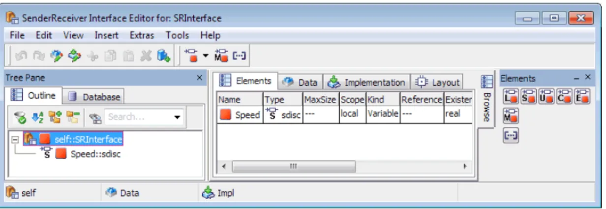 図 17: センダ／レシーバインターフェース“SRInterface”用のデータエレメント“Speed” 