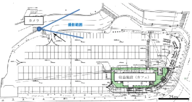 Fig. 6    Monitor Screen 