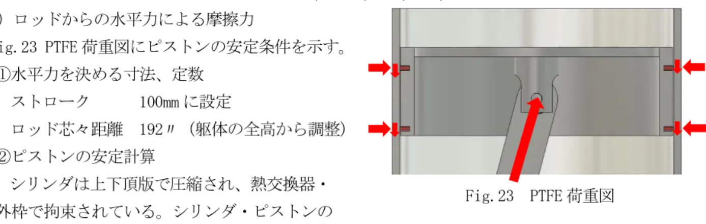 Table 28 に反対側反力・摩擦力を示す。PTFE の圧入の応力は内部で釣りあい（PTFE の圧縮量（元