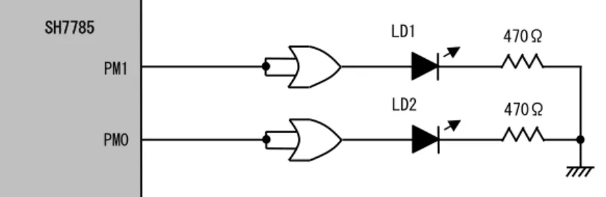Fig 2.4-1  モニタ LED 回路構成 
