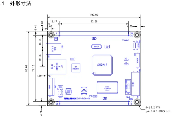 Fig 4.1-1  AP-SH2A-4A 外形寸法図 4.  テクニカルデータ 4.1  外形寸法  4.2  回路図  回路図は、付属の CD-ROM の index.html より閲覧することができます。 SH7216SD-RAM 32/64Mbyte(16bit) H-UDI