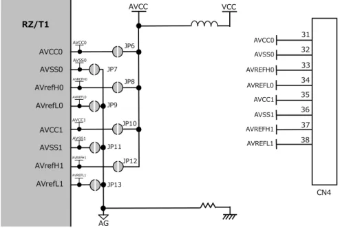 Fig 3.7-5  アナログ電源回路 