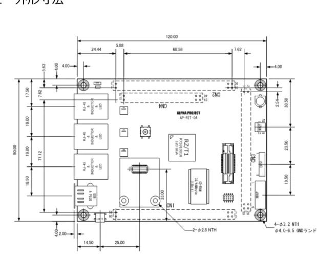 Fig 4.1-1  AP-RZT-0A 外形寸法図 
