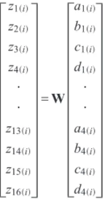 図 3 チェーンコードを用いた形状記述． （a） チェー