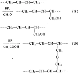 Table  3.  Preparation  and  characterization  of  polyurethanes.