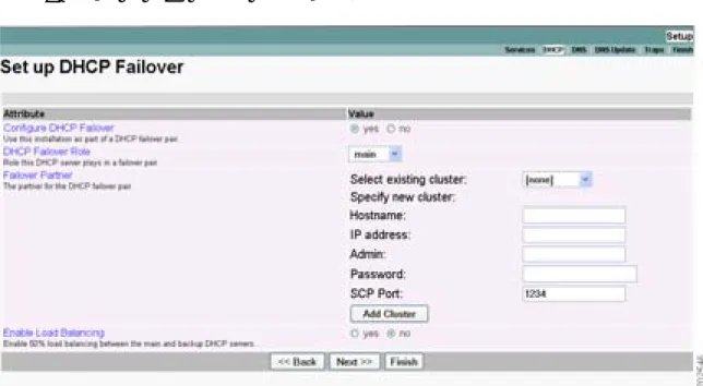 図 2-4 Set Up DHCP Failover ページ（Setup）