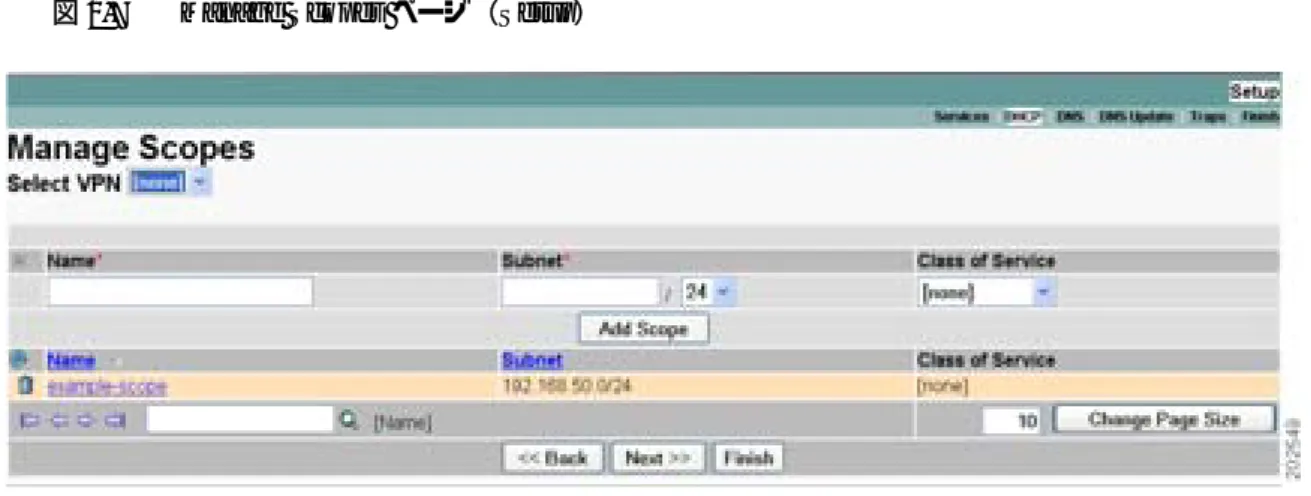 図 2-7 Manage Scopes ページ（Setup）
