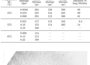 Table 2 Two component positron lifetime analysis in Fe neu- neu-tron irradiated in the KUR and the JMTR.