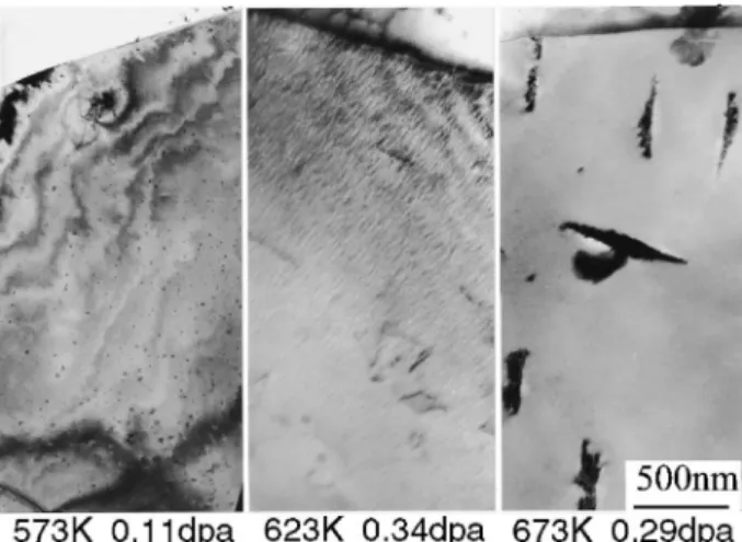 Fig. 16 Motion of He bubbles in Cu at 915 K (courtesy of Dr.
