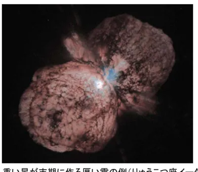 図 4  重い星が末期に作る厚い雲の例（りゅうこつ座イータ星） 